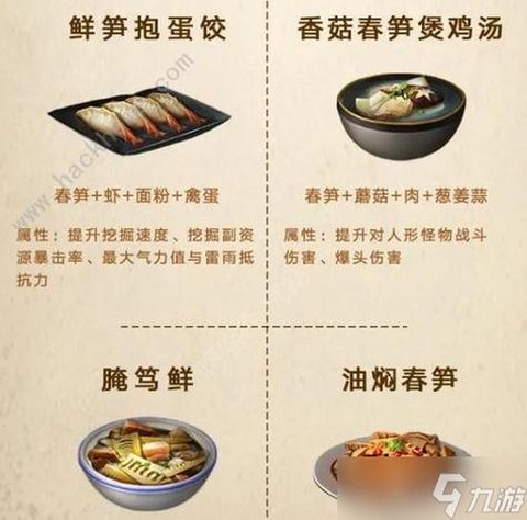 明日之后第三季怎么解锁[图1]