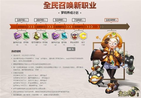 龙之谷手游学者转什么好[图2]