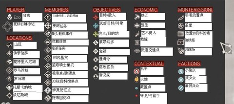 刺客信条2怎么夺刃[图2]