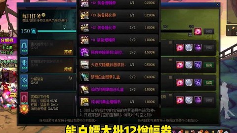 dnf祝福强化卷有什么用[图2]