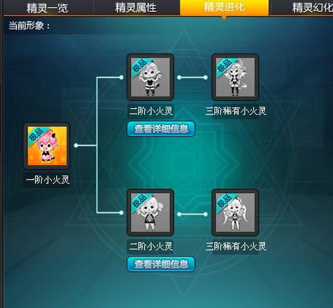 qq飞车怎么进化精灵[图1]