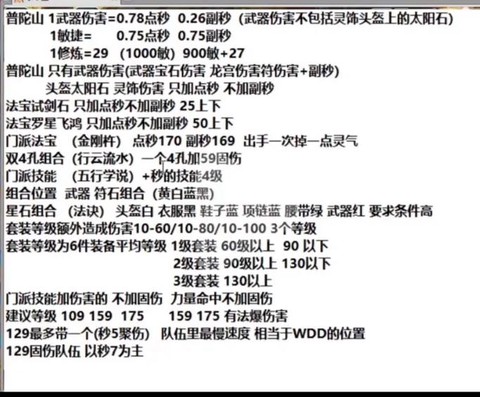 梦幻西游怎么加伤害[图1]