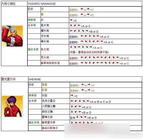 拳皇97怎么调无限能量