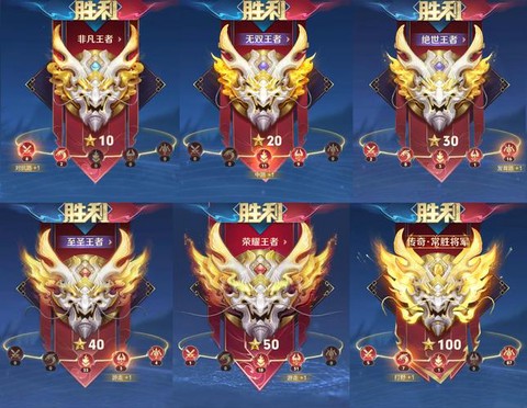 王者荣耀都有什么段位[图2]
