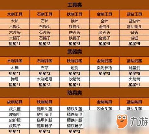 迷你世界书用什么附魔