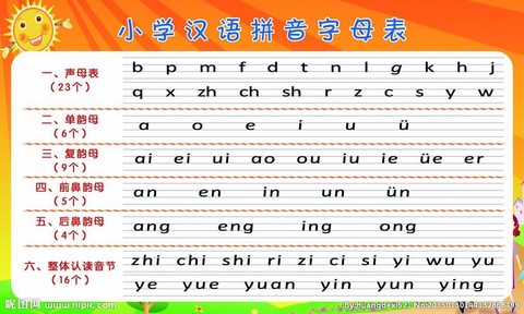 部落冲突的拼音怎么写[图1]