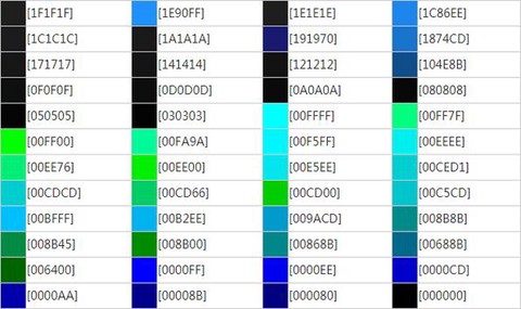 球球大作战怎么起名字