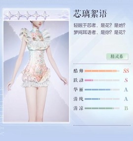 qq炫舞絮絮怎么加点