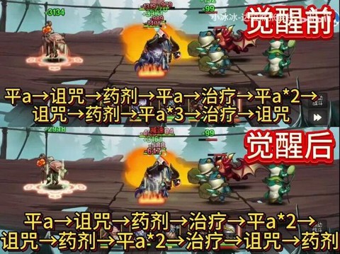 小冰冰传奇英雄怎么觉醒