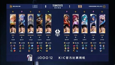 王者荣耀bo7是什么意思[图2]