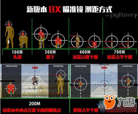 绝地求生瞄准镜怎么用[图2]