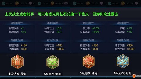 王者荣耀怎么获得铭文