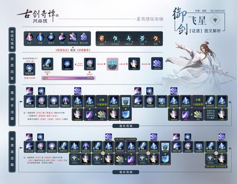 古剑奇谭ol御剑如何[图1]