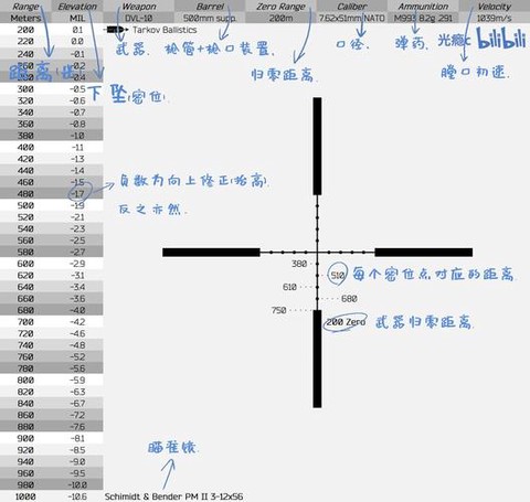 坦克世界射速怎么看[图2]