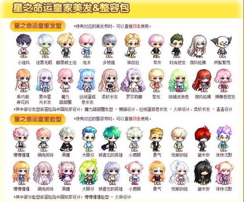 冒险岛2怎么出售时装[图1]