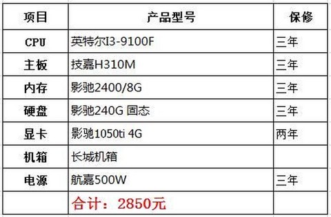 玩绝地求生要什么配置