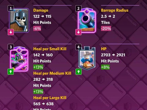 皇室战争测试服怎么[图1]