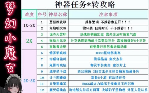 梦幻西游2带什么法宝