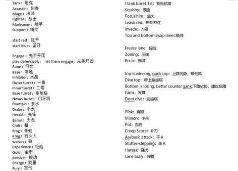 英雄联盟用日语怎么说