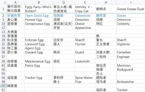 狼人杀场外什么意思[图2]